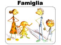 La mia Famiglia